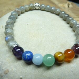 Bracelet Chakras-Labradorite - Perles rondes 6 mm