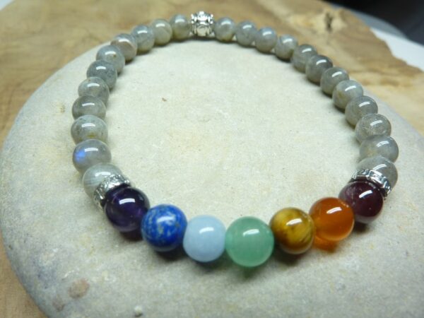 Bracelet Chakras-Labradorite - Perles rondes 6 mm