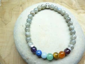 Bracelet Chakras-Labradorite - Perles rondes 6 mm 