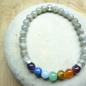 Bracelet Chakras-Labradorite - Perles rondes 6 mm