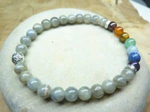 Bracelet Chakras-Labradorite - Perles rondes 6 mm 