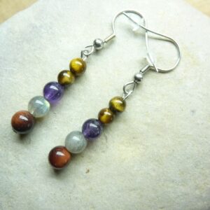 Boucles d'oreilles Oeil de tigre-Taureau-Labradorite-Améthyste