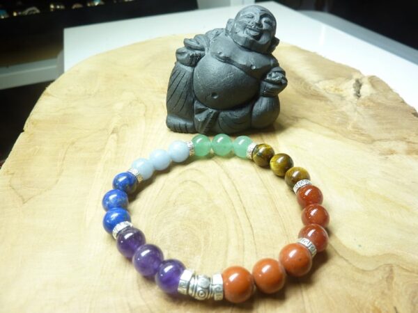 Bracelet chakras oeil de tigre-améthyste perles rondes 8 mm