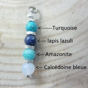 Pendentif Amazonite-lapis lazuli-calcédoine bleue-turquoise