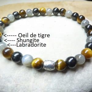 Bracelet oeil de tigre-Labradorite-Shungite 6 mm