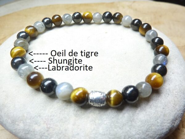 Bracelet oeil de tigre-Labradorite-Shungite 6 mm