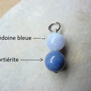 Pendentif Dumortiérite-Calcédoine bleue