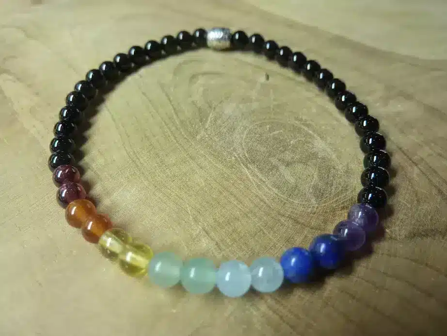 Quelles pierres associer avec le Spinelle noir ?