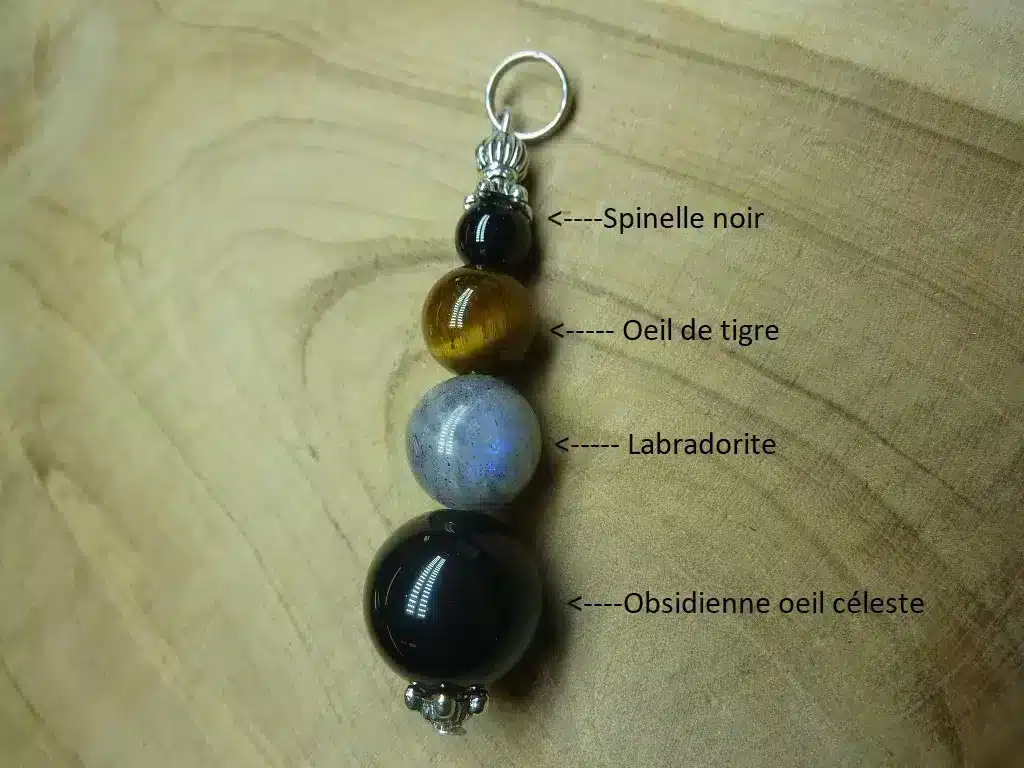 Quelles pierres associer avec le Spinelle noir ?