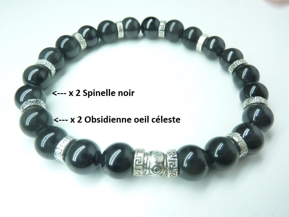 Quelles pierres associer avec le Spinelle noir ?