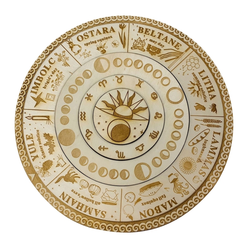 La signification du pendentif, bague nœud de sorcière (Wiccan)